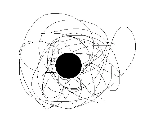 Grief scribble
